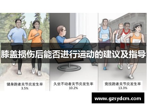 膝盖损伤后能否进行运动的建议及指导