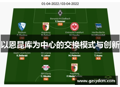 以恩昆库为中心的交换模式与创新